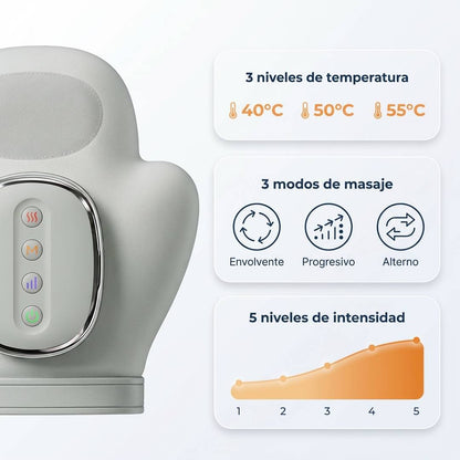 Vuelve a sentir tus manos normales en 15 min, sin esfuerzo.