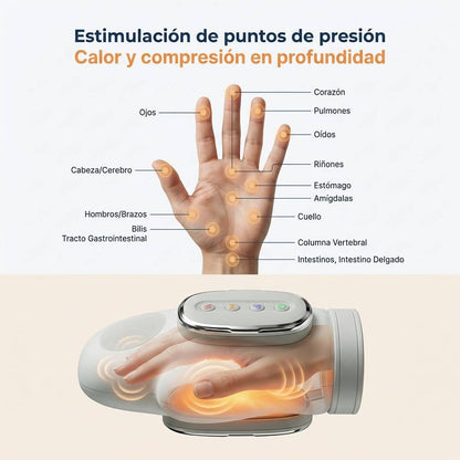Vuelve a sentir tus manos normales en 15 min, sin esfuerzo.